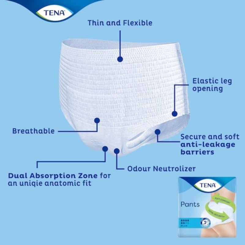 Tena Pants Plus Small 14 Pack, Incontinence