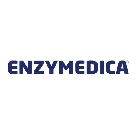 Enzymedica