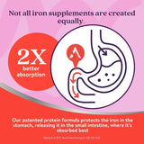 Active Iron Advance Capsules 30 Pack - O'Sullivans Pharmacy