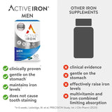 Active Iron & B Complex Plus For Men Tablets 60 Pack - O'Sullivans Pharmacy