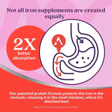 Active Iron & B Complex Plus For Women Tablets 60 Pack - O'Sullivans Pharmacy