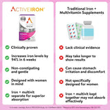 Active Iron & B Complex Plus For Women Tablets 60 Pack - O'Sullivans Pharmacy