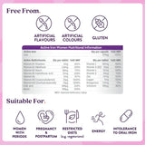 Active Iron & B Complex Plus For Women Tablets 60 Pack - O'Sullivans Pharmacy