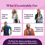 Active Iron Capsules 30 Pack - O'Sullivans Pharmacy