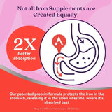 Active Iron Kids Chews 30 Pack - O'Sullivans Pharmacy