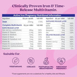 Active Iron Pregnancy Capsules 60 Pack - O'Sullivans Pharmacy