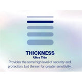 Durex Nude Ultra Thin Close Fit Condoms 12 Pack - O'Sullivans Pharmacy