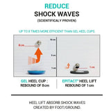 Epitact Heel Lifts Plantar Fasciitis Heel Spur Large - O'Sullivans Pharmacy
