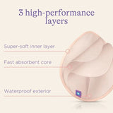Lansinoh Washable Breast Pads 4 Pack - O'Sullivans Pharmacy