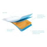 Niquitin Clear Step 3 7mg X 7 Patches - O'Sullivans Pharmacy