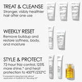 Olaplex Discovery Kit - O'Sullivans Pharmacy