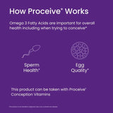 Proceive Conception Omega 3 60 Capsules - O'Sullivans Pharmacy