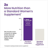 Proceive Daily Support Every Mum 60 Capsules - O'Sullivans Pharmacy