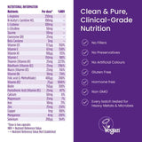 Proceive Men 60 Capsules - O'Sullivans Pharmacy