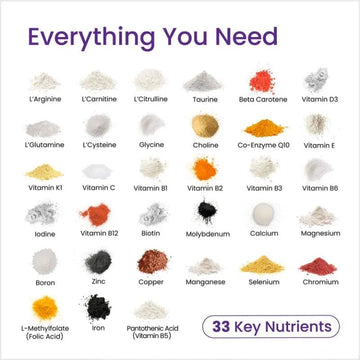 Proceive Men Max 30 Sachets - O'Sullivans Pharmacy