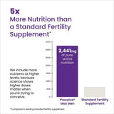 Proceive Men Max 30 Sachets - O'Sullivans Pharmacy