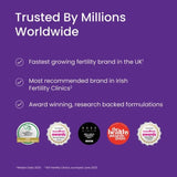 Proceive Pregnancy Omega 3 60 Capsules - O'Sullivans Pharmacy