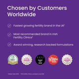 Proceive Women and Men Dual Pack 120 Capsules - O'Sullivans Pharmacy