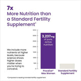 Proceive Women Max 30 Sachets - O'Sullivans Pharmacy