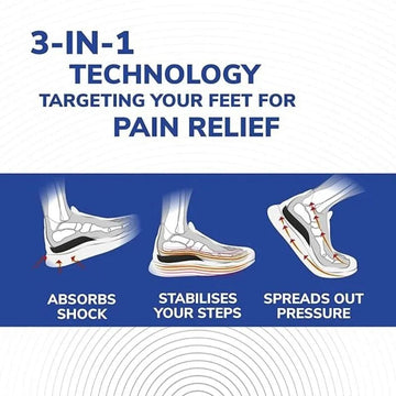 Scholl In - Balance Heel Pain Relief Insole Large - O'Sullivans Pharmacy