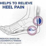 Scholl In - Balance Heel Pain Relief Insole Large - O'Sullivans Pharmacy