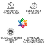 Silex Iron Deficiency Self Test - O'Sullivans Pharmacy