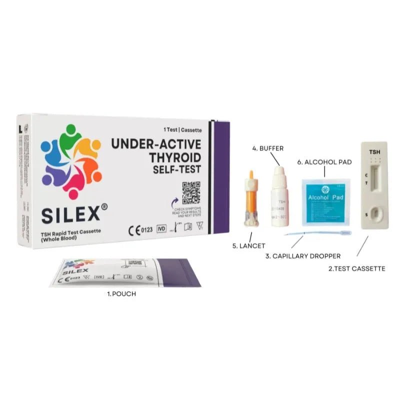 Silex Under Active Thyroid Self Test O Sullivans Pharmacy