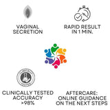 Silex Vaginal Infection Self Test - O'Sullivans Pharmacy