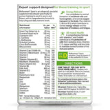 Vitabiotics Wellwoman Sports & Fitness Tablets 30 Pack - O'Sullivans Pharmacy